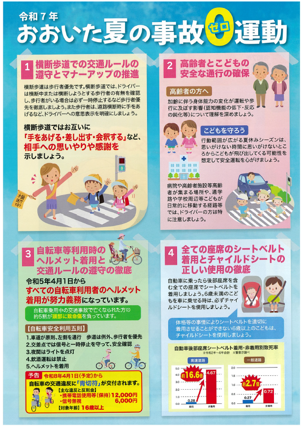 おおいた夏の事故ゼロ運動ちらし裏