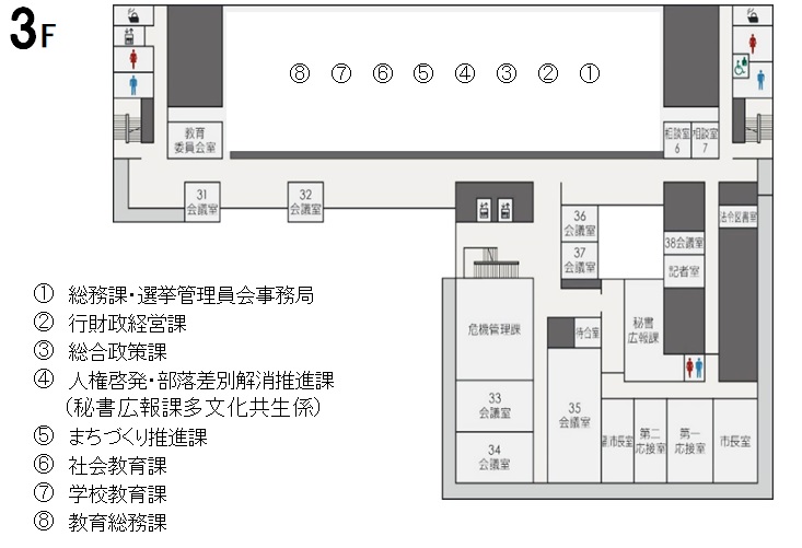 本庁舎3階
