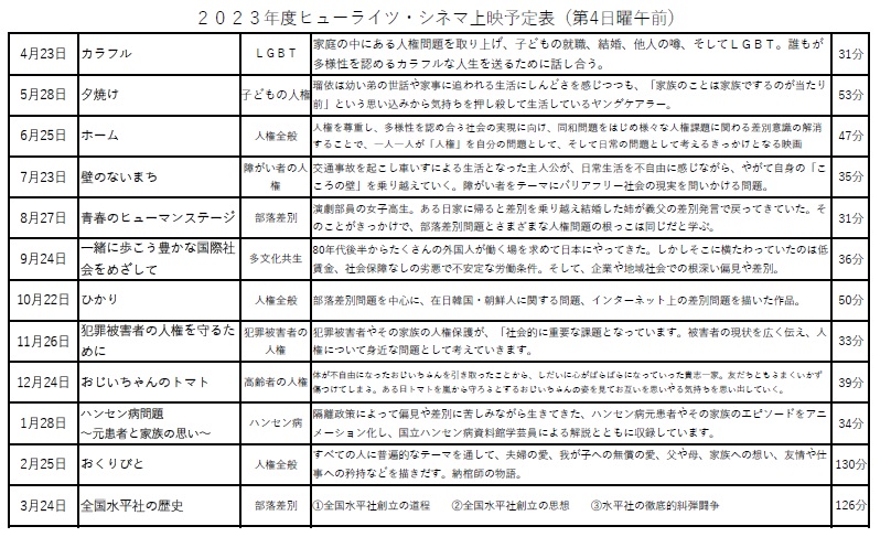 2023ヒューライツ・シネマ予定表