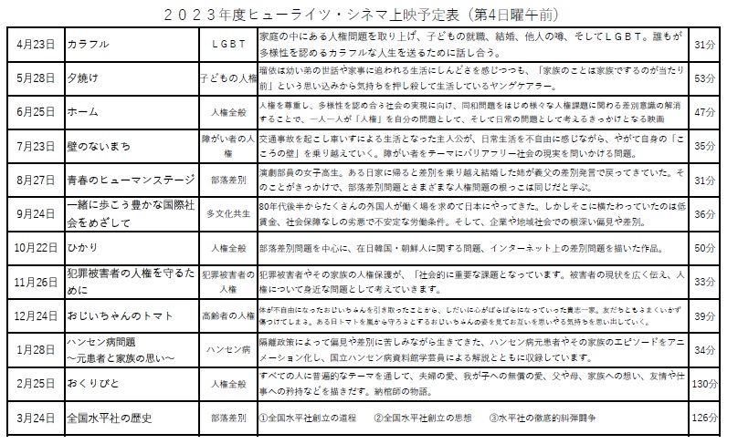 2023ヒューライツ・シネマ予定表