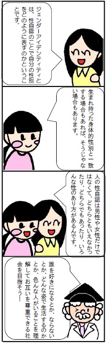 2025ジェンダーアイデンティティ