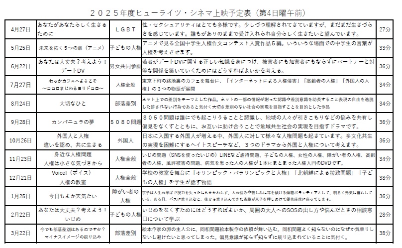 2025ヒューライツシネマ