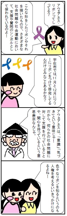 アウェアネスリボン