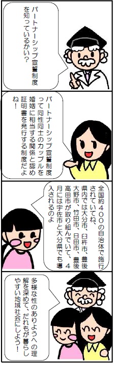 パートナーシップ宣誓制度