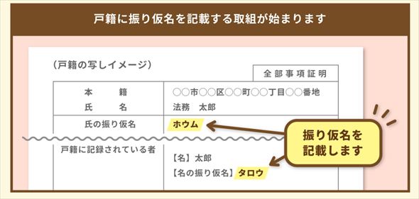 法務省パンフレット3