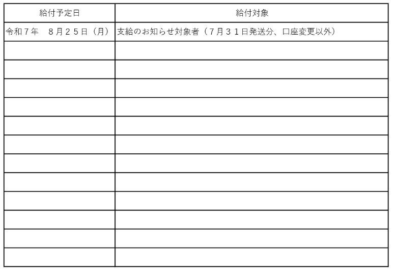 支給予定日