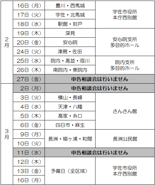 申告相談会の日程表