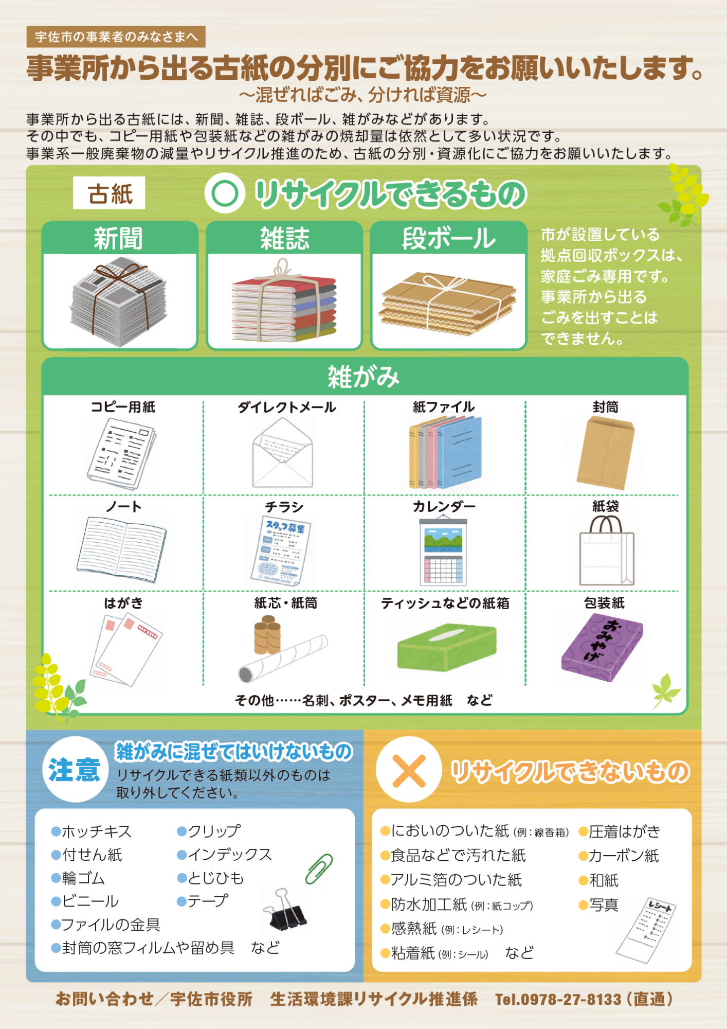 「事業系ごみの分別」チラシ