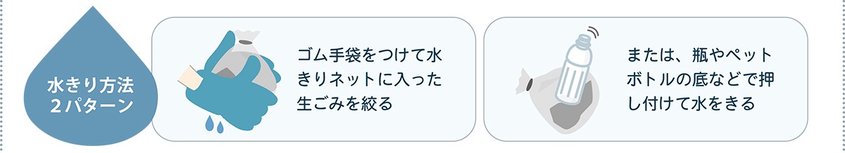 水きりの方法