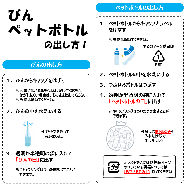 びんとペットボトルのそれぞれの出し方の図