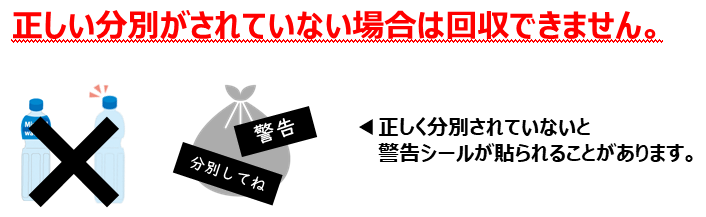 正しい分別がされていない場合は回収できない図