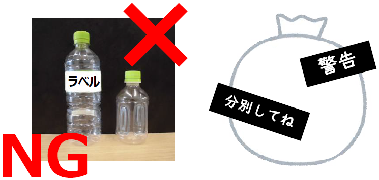 キャップやラベルがついたままのペットボトル