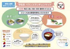 バランスランチョンマットの表面