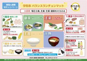 バランスランチョンマット(裏面)