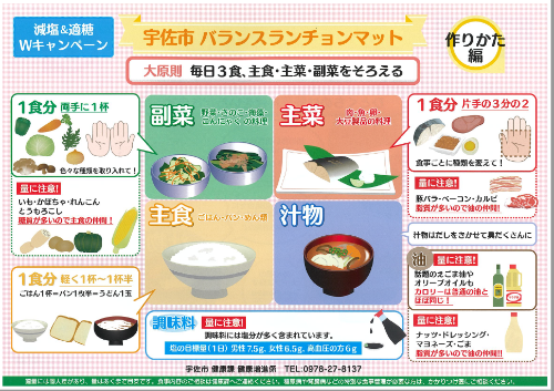 バランスランチョンマット(裏面)