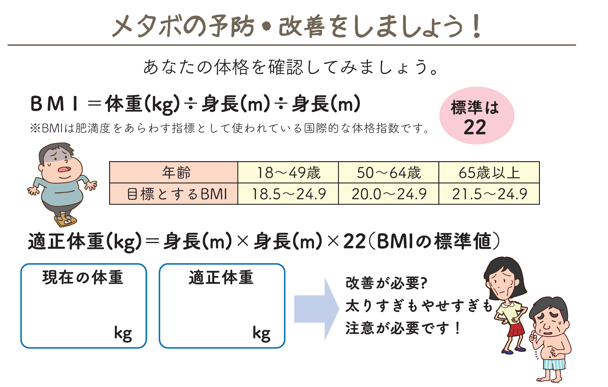 メタボ予防と改善