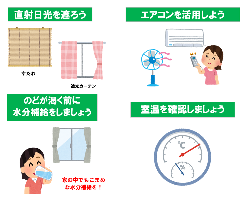 熱中症予防のための方法(屋内)
