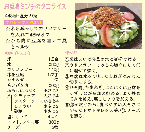 レシピ1