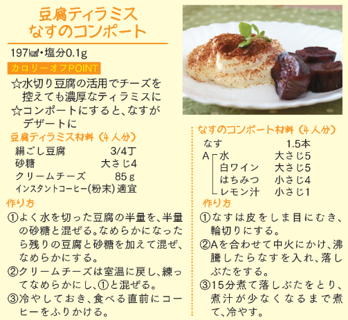 レシピ4