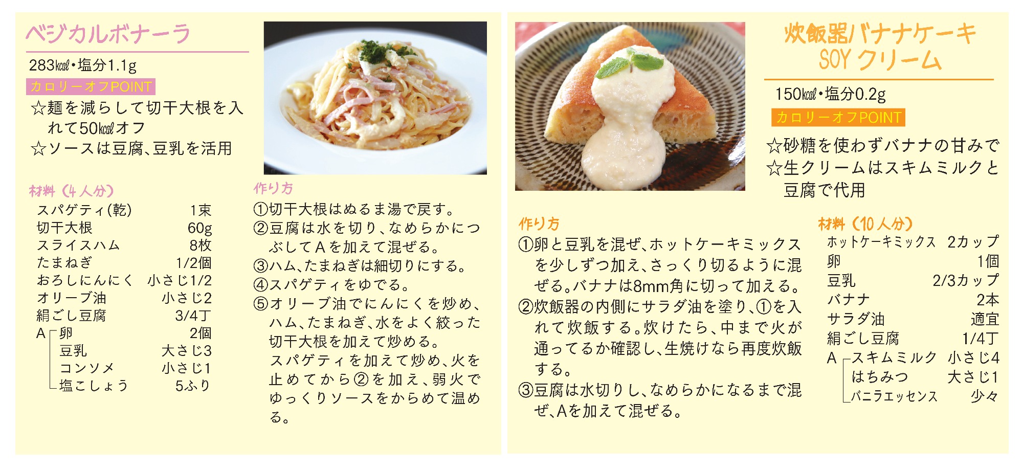 レシピ新