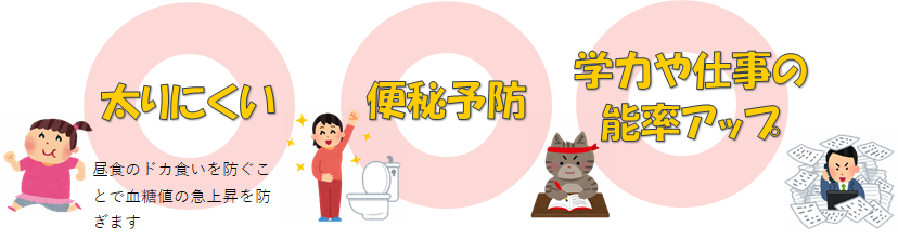 朝ごはんの利点(改)