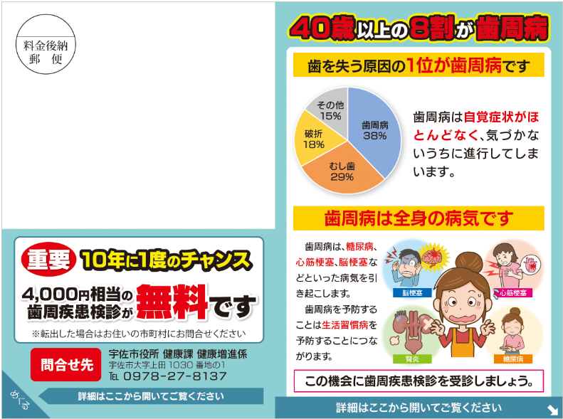 歯周疾患検診ハガキ