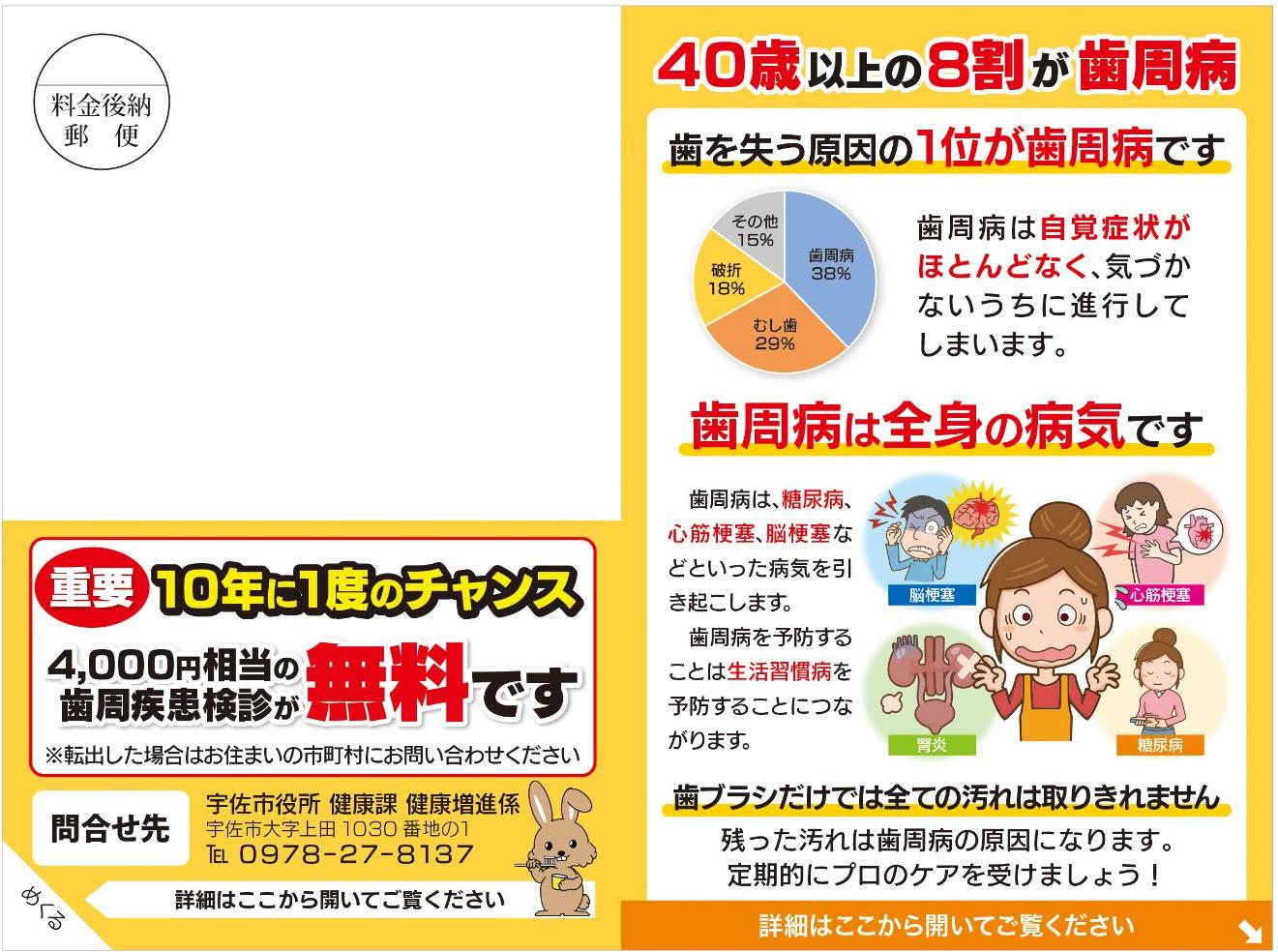 歯周疾患検診はがき