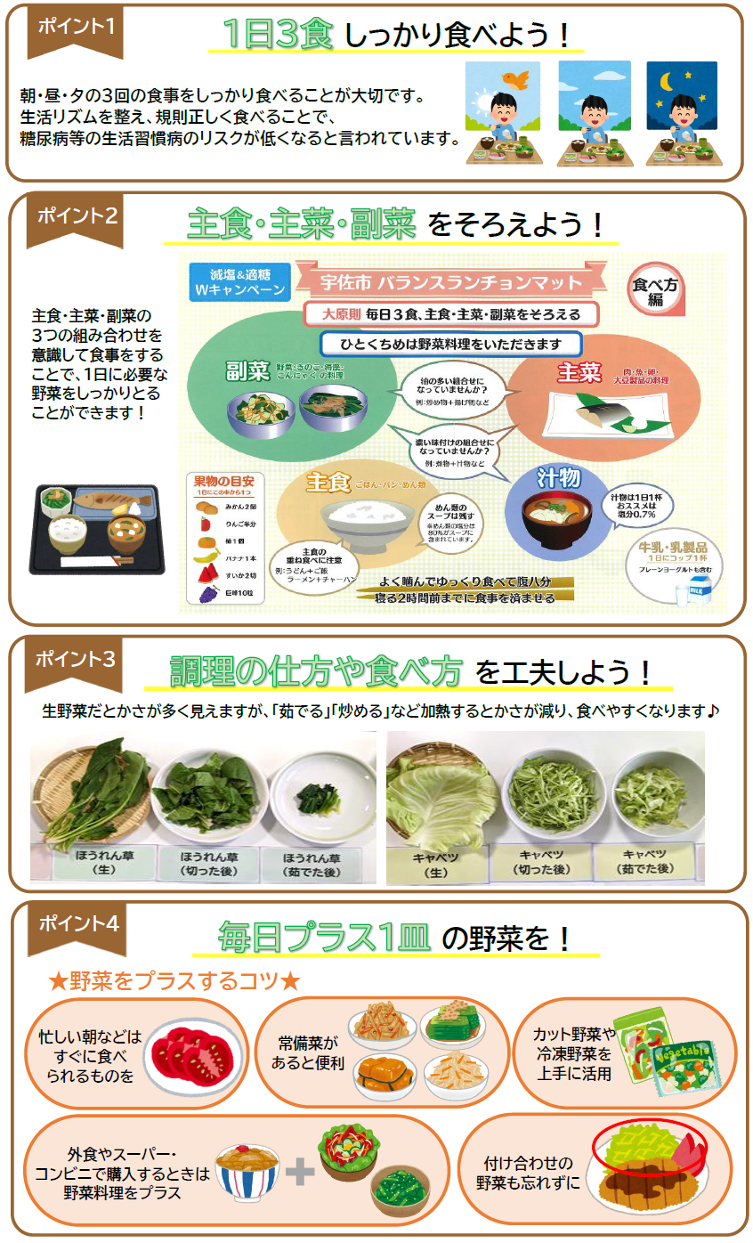 食べ方のコツ