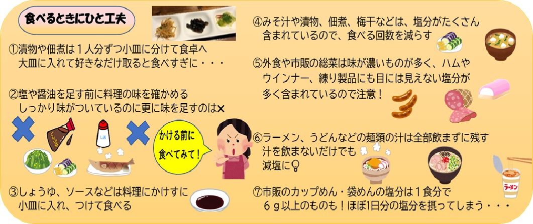 食べる