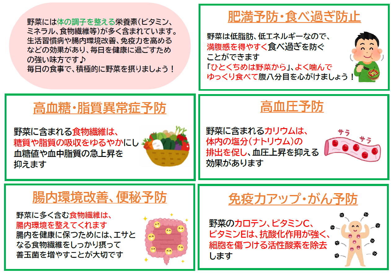 野菜のいいところ