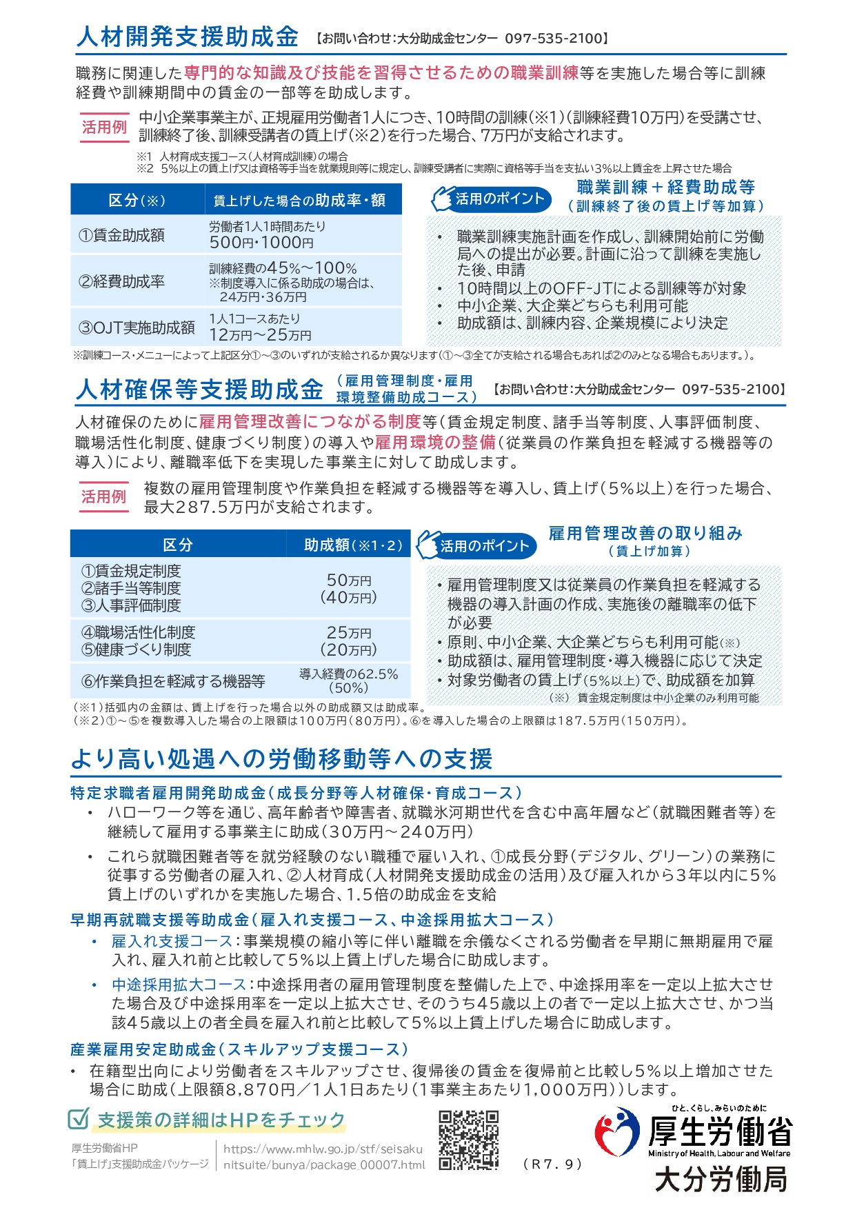賃金引上げ支援策チラシ(裏)