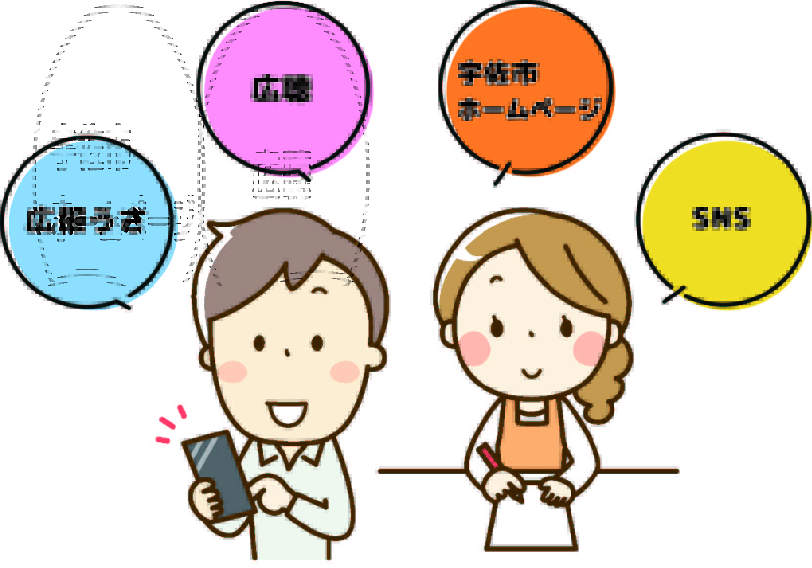 広報広聴アンケート
