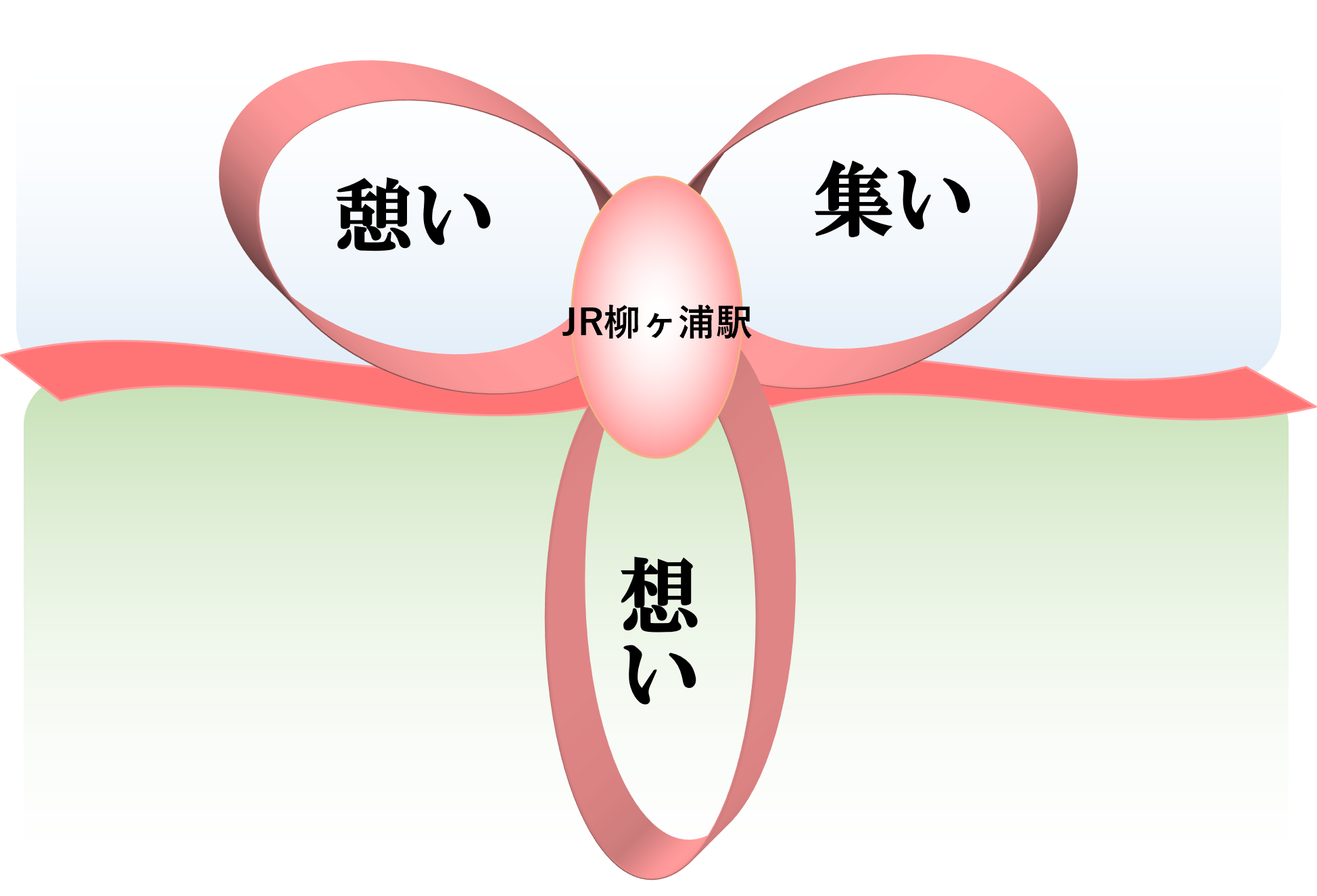 プロジェクトコンセプト「“まちの結び目の創出”」