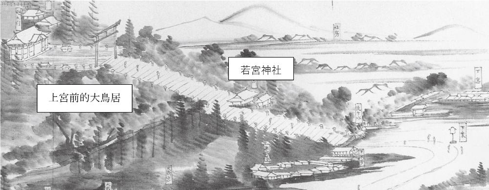 蓑蟲山人在圖繪日記中所描繪的若宮神社(1864)