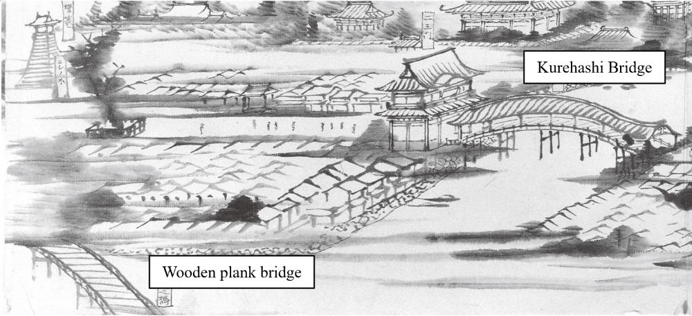 Bridges depicted in The Illustrated Diary of Minomushi Sanjin (1864)
