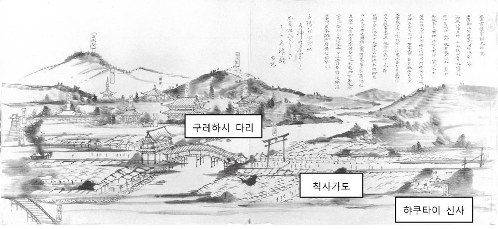 미노무시 산진 그림 일기의 칙사가도와 우사 신궁 주변(1864년)