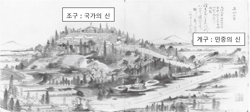 미노무시 산진 그림 일기에 그려진 조구와 게구(1864)