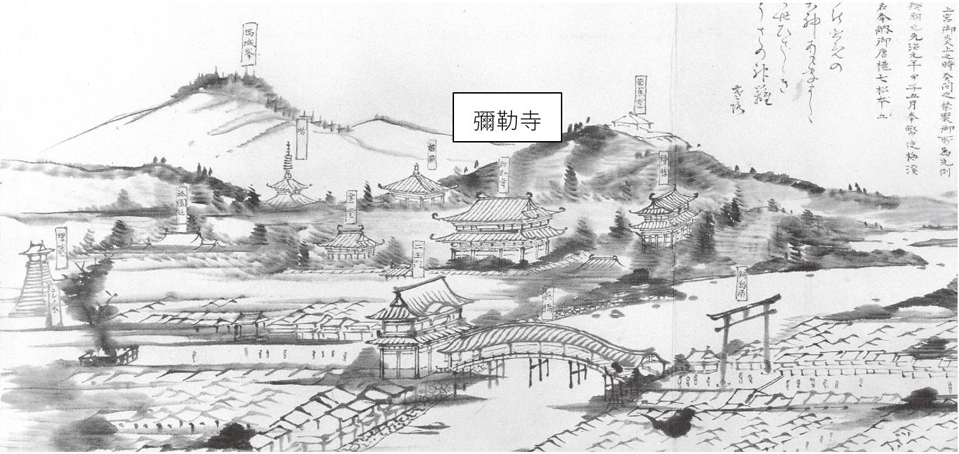 「蓑蟲山人圖日記」中所描繪的彌勒寺 (1864)