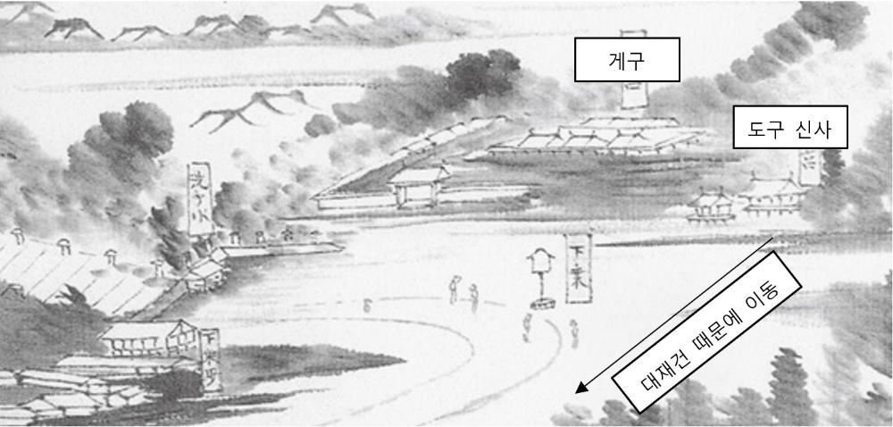 미노무시 산진 그림 일기에 그려진 게구와 도구 신사(1864)