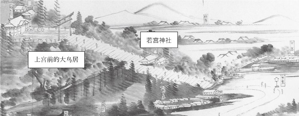 蓑虫山人在图绘日记中所描绘的若宫神社(1864)