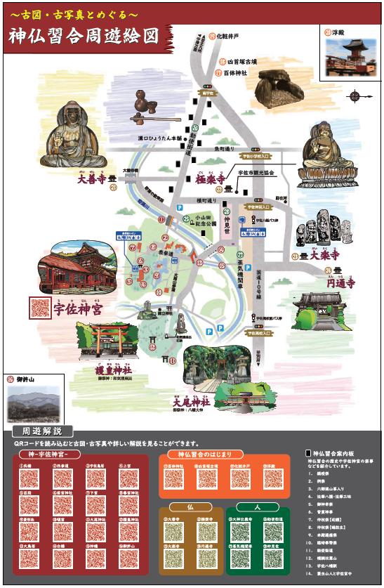 神仏習合周遊絵図