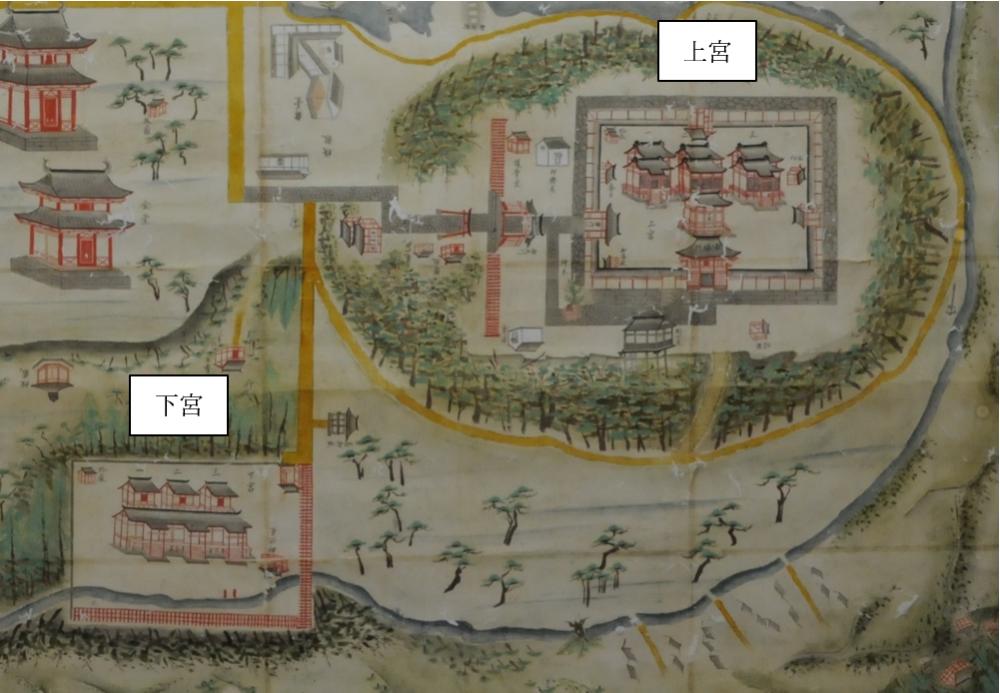江戸中期「宇佐宮境内図」に描かれた上宮と下宮