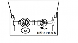 メーターボックス内図