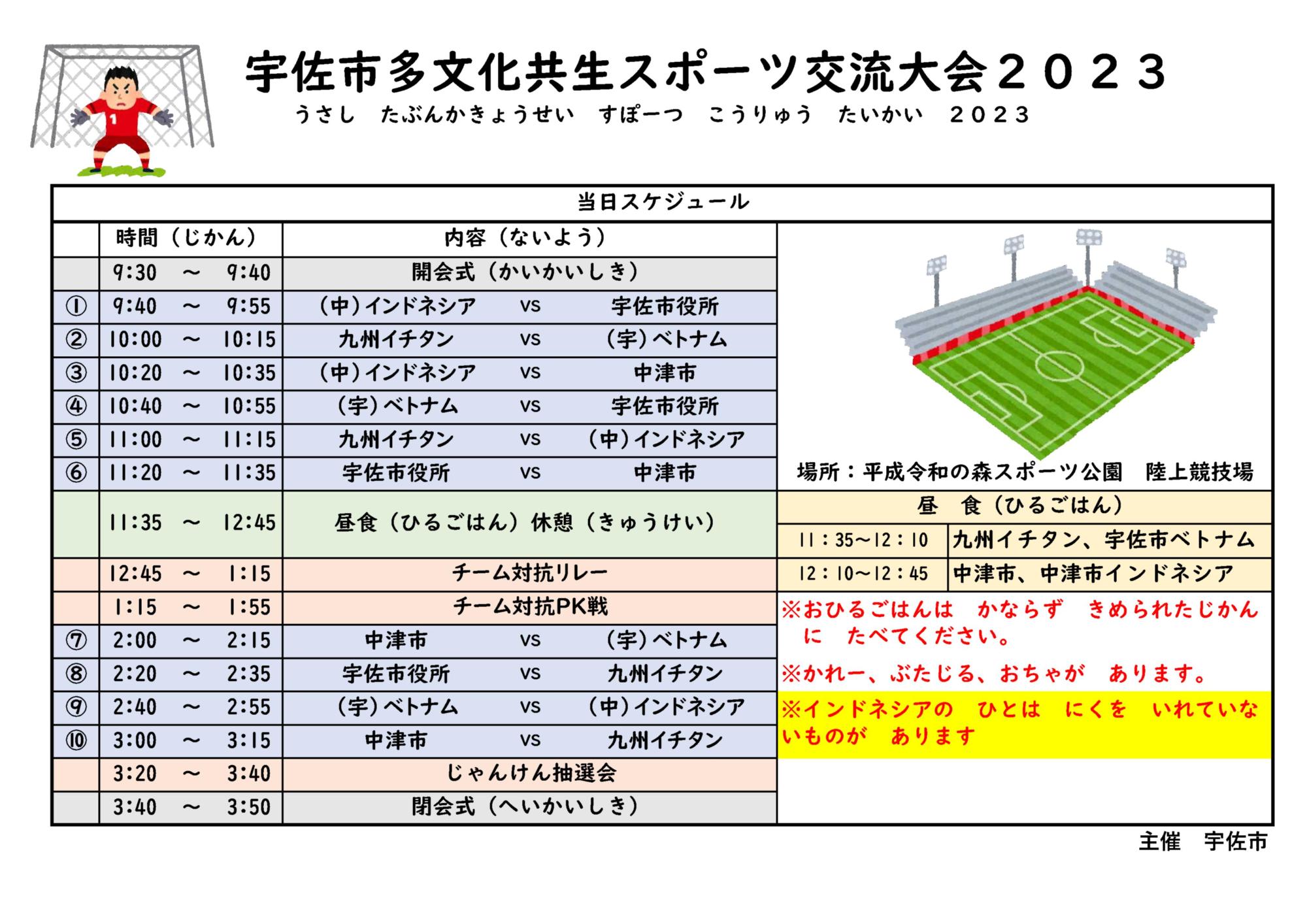 組み合わせ表