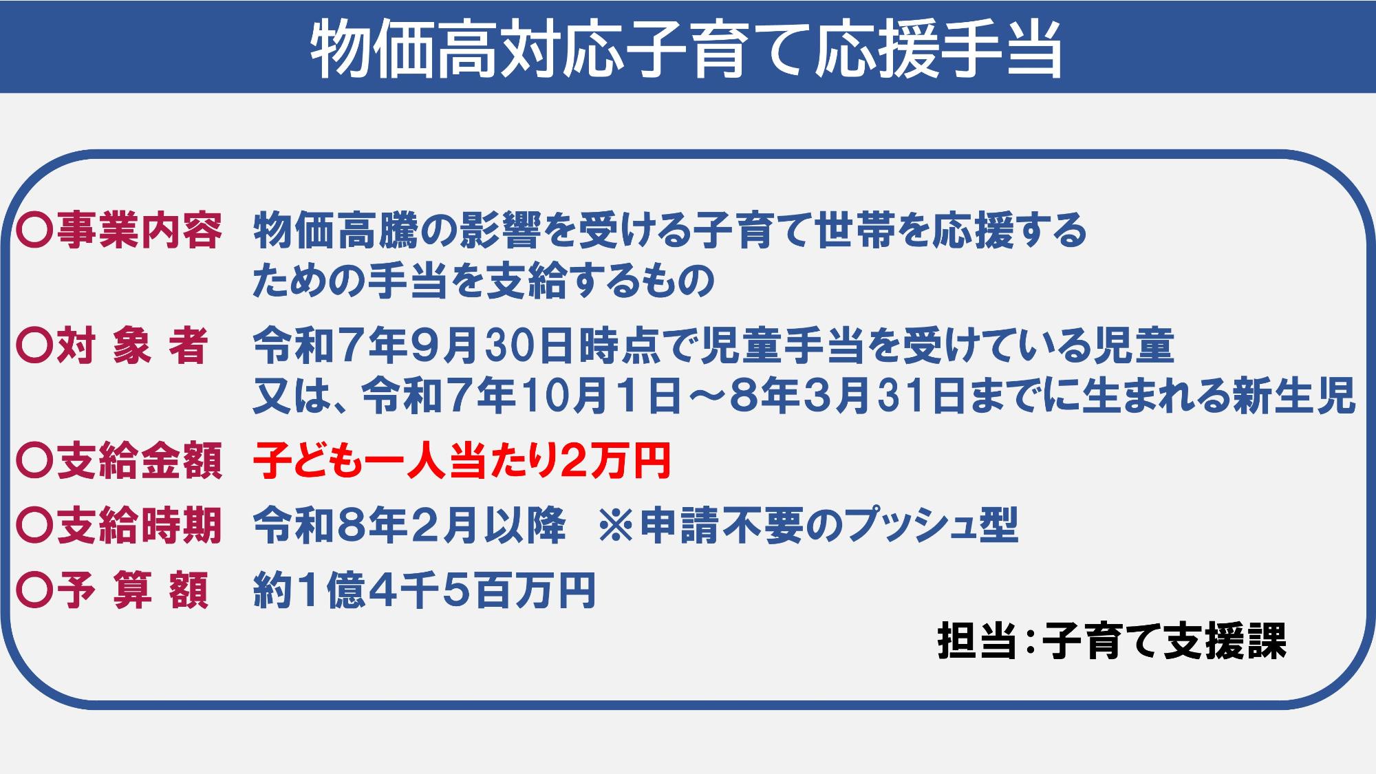 物価高対応子育て応援手当
