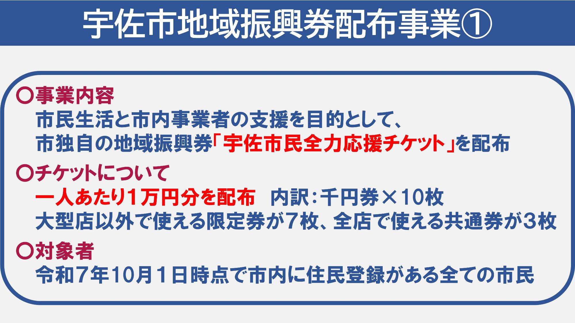 宇佐市地域振興券配布事業1
