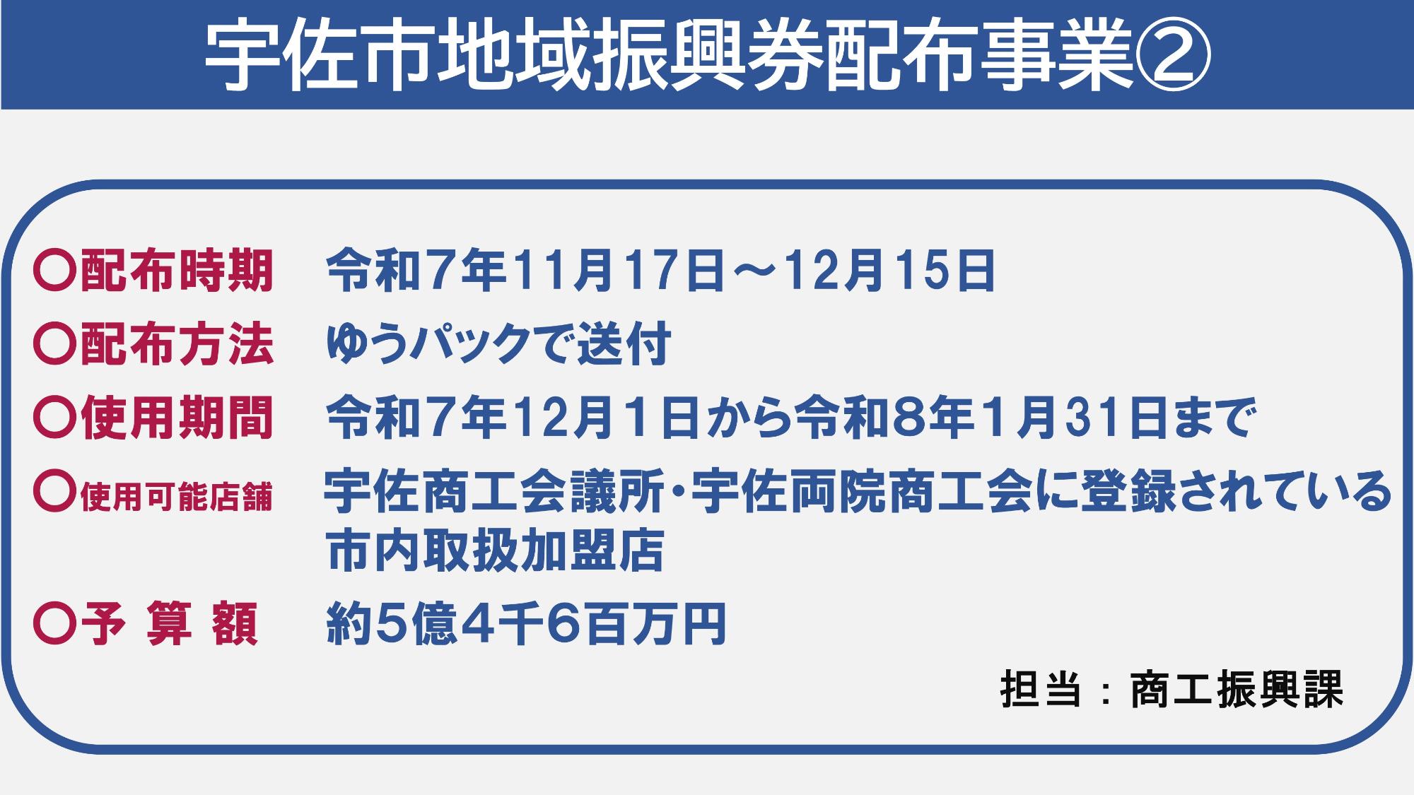 宇佐市地域振興券配布事業2