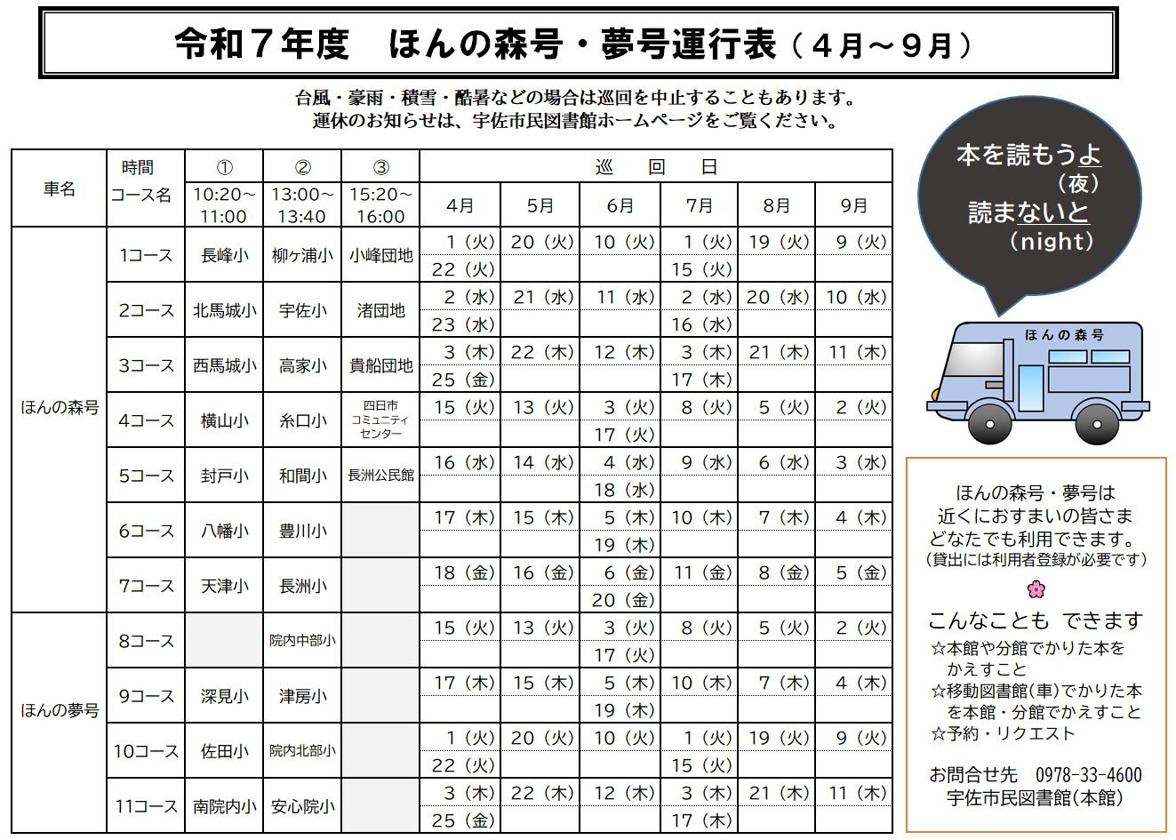 令和7年度上半期の自動車図書館運行予定表