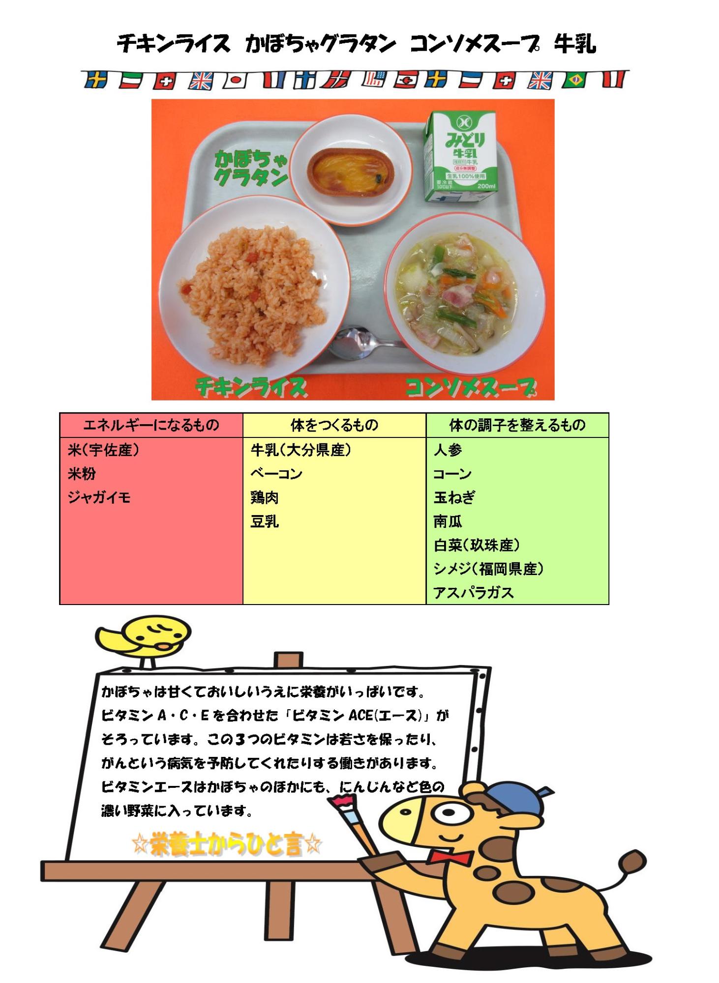 10月7日の給食