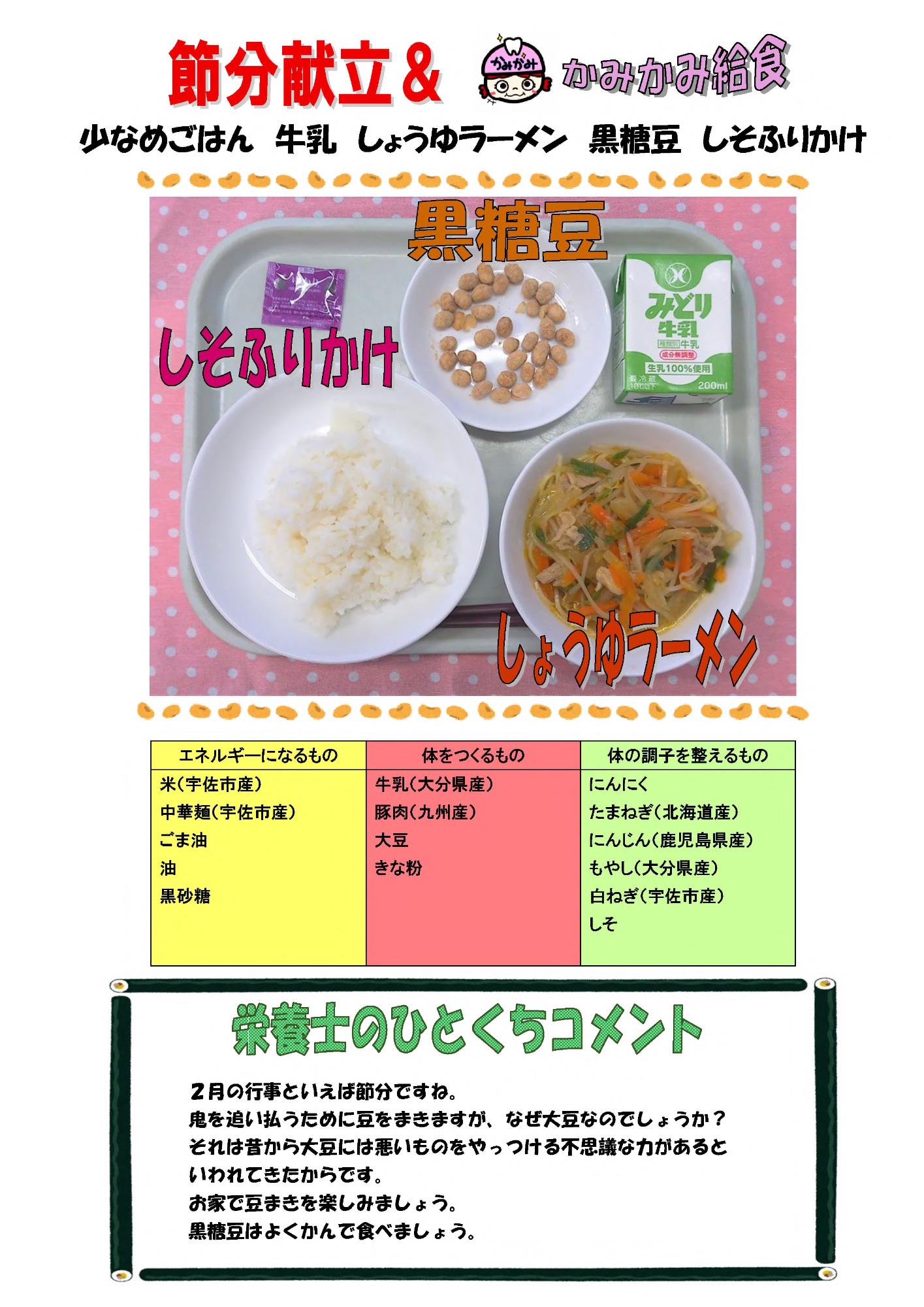 2月2日の給食